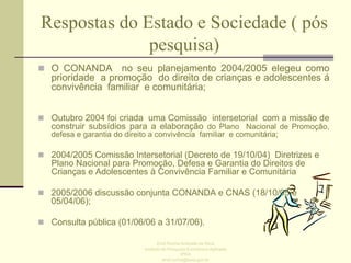 Respostas do Estado e Sociedade ( pós
pesquisa)
 O CONANDA

no seu planejamento 2004/2005 elegeu como
prioridade a promoção do direito de crianças e adolescentes á
convivência familiar e comunitária;

 Outubro 2004 foi criada uma Comissão intersetorial com a missão de
construir subsídios para a elaboração do Plano Nacional de Promoção,
defesa e garantia do direito a convivência familiar e comunitária;
 2004/2005 Comissão Intersetorial (Decreto de 19/10/04) Diretrizes e

Plano Nacional para Promoção, Defesa e Garantia do Direitos de
Crianças e Adolescentes à Convivência Familiar e Comunitária
 2005/2006 discussão conjunta CONANDA e CNAS (18/10/05 e

05/04/06);
 Consulta pública (01/06/06 a 31/07/06).
Enid Rocha Andrade da Silva
Instituto de Pesquisa Econômica Aplicada
IPEA
enid.rocha@ipea.gov.br

 