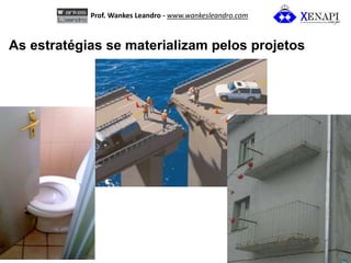 As estratégias se materializam pelos projetos 
Prof. Wankes Leandro - www.wankesleandro.com  