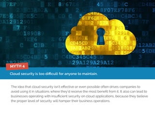 Cloud security is too difficult for anyone to maintain.
The idea that cloud security isn’t effective or even possible often drives companies to
avoid using it in situations where they’d receive the most benefit from it. It also can lead to
businesses operating with insufficient security on cloud applications, because they believe
the proper level of security will hamper their business operations.
MYTH 4
 