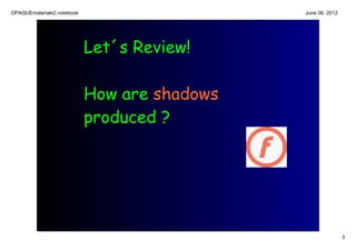 OPAQUEmaterials2.notebook                     June 06, 2012




                            Let´s Review!

                            How are shadows
                            produced ?




                                                              3
 