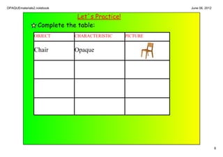 OPAQUEmaterials2.notebook                                  June 06, 2012

                               Let´s Practice!
                  Complete the table:
                OBJECT        CHARACTERISTIC     PICTURE


                Chair         Opaque




                                                                           8
 