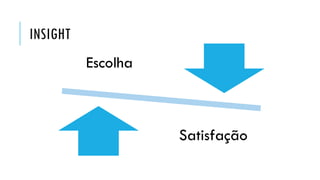 INSIGHT
Escolha
Satisfação
 