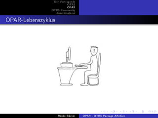 Der Vortragende
                          OTRS
                          OPAR
               OTRS Community
                 Zusatzmaterial


OPAR-Lebenszyklus




                    Renée Bäcker   OPAR - OTRS Package ARchive
 