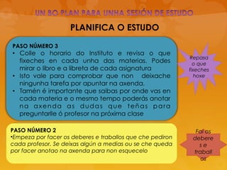 PLANIFICA O ESTUDO
PASO NÚMERO 2
•Empeza por facer os deberes e traballos que che pediron
cada profesor. Se deixas algún a medias ou se che queda
por facer anotao na axenda para non esquecelo
Repasa
o que
fixeches
hoxe
Fai os
debere
s e
traball
os
 