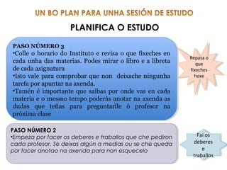 PLANIFICA O ESTUDO
PASO NÚMERO 3
•Colle o horario do Instituto e revisa o que fixeches en
cada unha das materias. Podes mirar o libro e a libreta
de cada asignatura
•Isto vale para comprobar que non deixache ningunha
tarefa por apuntar na axenda.
•Tamén é importante que saibas por onde vas en cada
materia e o mesmo tempo poderás anotar na axenda as
dudas que teñas para preguntarlle ó profesor na
próxima clase
PASO NÚMERO 3
•Colle o horario do Instituto e revisa o que fixeches en
cada unha das materias. Podes mirar o libro e a libreta
de cada asignatura
•Isto vale para comprobar que non deixache ningunha
tarefa por apuntar na axenda.
•Tamén é importante que saibas por onde vas en cada
materia e o mesmo tempo poderás anotar na axenda as
dudas que teñas para preguntarlle ó profesor na
próxima clase
PASO NÚMERO 2
•Empeza por facer os deberes e traballos que che pediron
cada profesor. Se deixas algún a medias ou se che queda
por facer anotao na axenda para non esquecelo
PASO NÚMERO 2
•Empeza por facer os deberes e traballos que che pediron
cada profesor. Se deixas algún a medias ou se che queda
por facer anotao na axenda para non esquecelo
Repasa o
que
fixeches
hoxe
Repasa o
que
fixeches
hoxe
Fai os
deberes
e
traballos
Fai os
deberes
e
traballos
 