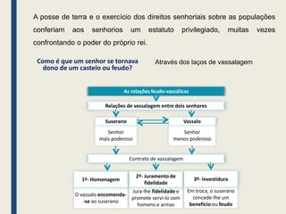 A posse de terra e o exercício dos direitos senhoriais sobre as populações
conferiam aos senhorios um estatuto privilegiado, muitas vezes
confrontando o poder do próprio rei.
Como é que um senhor se tornava
dono de um castelo ou feudo?
Através dos laços de vassalagem
Senhor
mais poderoso
As relações feudo-vassálicas
Relações de vassalagem entre dois senhores
Suserano
Senhor
menos poderoso
Vassalo
Contrato de vassalagem
Jura-lhe fidelidade e
promete servi-lo com
homens e armas
2º- Juramento de
fidelidade
O vassalo encomenda-
-se ao suserano
1º- Homenagem
Em troca, o suserano
concede-lhe um
benefício ou feudo
3º- Investidura
 