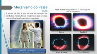 Doente Saudável
Antes do passe Depois do passe
FOTOS DA AURA (Fotografia Kirlian ou eletrofotografia)
Dedo de uma pessoa:
A leitura da aura é uma técnica de avaliação das
condições morais, físicas e espirituais das pessoas,
muito utilizada pelos espíritos superiores.
A aura NÃO é um corpo.
É a manifestação energética de um determinado corpo.
Aura
Mecanismo do Passe
 