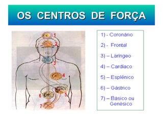 OS CENTROS DE FORÇA
OS CENTROS DE FORÇA
 