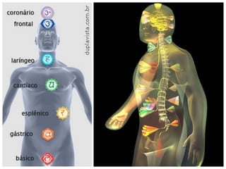 […] Logo após, anotamos o 'centro cerebral',
contíguo ao 'centro coronário', que ordena as
percepções de variada espécie, percepções
essas que, na vestimenta carnal, constituem
a visão, a audição, o tato e a vasta rede de
processos da inteligência que dizem respeito
à palavra, à cultura, à arte, ao saber. É no
'centro cerebral' que possuímos o comando
do núcleo endocrínico, referente aos poderes
psíquicos.
==>
Centro cerebral = centro frontal
 