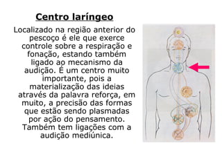 Centro Coronário
Localizado na parte superior da
cabeça, mantendo
relacionamento com os órgãos
situados no interior do crânio,
principalmente a epífise.
Constitui-se no principal ponto
de assimilação dos estímulos
provenientes do plano
espiritual. Ele coordena os
funcionamentos dos demais
centros e torna-se assim
responsável pela estabilidade
de todo o metabolismo
orgânico, sendo ainda o mais
significativo dos pontos de
conexão entre o corpo físico e o
perispírito.
 