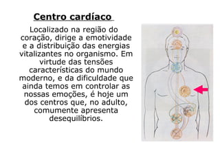 Centro Frontal
Localizado na região situada
entre as sobrancelhas, atua
sobre o córtex cerebral, com
ação predominante sobre o
funcionamento global do
sistema nervoso. Exerce forte
ação sobre a hipófise,
controlando, por esse meio,
todo o sistema endócrino. Está
ligado às atividades
intelectuais e à vidência
mediúnica.
 