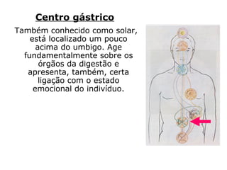 Centro cardíaco
Localizado na região do
coração, dirige a emotividade
e a distribuição das energias
vitalizantes no organismo. Em
virtude das tensões
características do mundo
moderno, e da dificuldade que
ainda temos em controlar as
nossas emoções, é hoje um
dos centros que, no adulto,
comumente apresenta
desequilíbrios.
 
