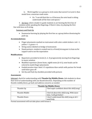 13
iv. Work together as a group to circle notes that weren’t in Level 2, then
model how a musician reads notes
▪ Ex: “I can tell that this is a D because the note head is sitting
underneath all the lines and spaces.”
4. Air-bow: select a leader to guide students in air-bowing the first line of
notation while speaking the fingerings. If there’s time, try playing the first
line with bow on D string.
Summary and Pack-Up
• Summarize learning by playing the first line as a group before dismissing for
pack-up.
Accommodations:
• Finger placements marked on instrument with color-coded stickers: red = 1,
yellow = 3, green = 4
• String names labeled on bridge of instrument
• Stand partners: student is seated next to a friend/strong peer to lean on for
support and to see the expectation
Modifications:
• Repertoire provided in levels (1, 2, 3) progressively moving from fingerings
to music notation
• Modified repertoire (down beats, eighth notes (ti-ti's); note heads can be
colored to match finger placements
• Guided practice time: limit 3-5 repetitions then switch with partner for break
until timer goes off
• Set-Up and Pack-Up checklist provided with pictures
Assessment:
Informal; check for understanding with Thumbs Up/Middle/Down. Ask students to show
their level of understanding with one thumb direction. Depending on the number of
thumbs middle/down, go back and address concerns as needed.
Thumbs Up/Middle/Down
Thumbs Up I feel super confident about this skill/song!
Thumbs Middle I feel ok about this skill/song. With more
time, I will get better!
Thumbs Down I don’t understand this skill/song at all. I
need help.
Formal assessment will not take place until lesson 6.
 