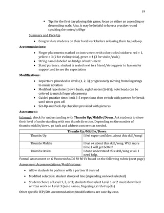19
▪ Tip: for the first day playing this game, focus on either an ascending or
descending scale. Also, it may be helpful to have a practice round
speaking the notes/solfège
Summary and Pack-Up
• Congratulate students on their hard work before releasing them to pack-up.
Accommodations:
• Finger placements marked on instrument with color-coded stickers: red = 1,
yellow = 3 (2 for violin/viola), green = 4 (3 for violin/viola)
• String names labeled on bridge of instrument
• Stand partners: student is seated next to a friend/strong peer to lean on for
support and to see the expectation
Modifications:
• Repertoire provided in levels (1, 2, 3) progressively moving from fingerings
to music notation
• Modified repertoire (down beats, eighth notes (ti-ti's); note heads can be
colored to match finger placements
• Guided practice time: limit 3-5 repetitions then switch with partner for break
until timer goes off
• Set-Up and Pack-Up checklist provided with pictures
Assessment:
Informal; check for understanding with Thumbs Up/Middle/Down. Ask students to show
their level of understanding with one thumb direction. Depending on the number of
thumbs middle/down, go back and address concerns as needed.
Thumbs Up/Middle/Down
Thumbs Up I feel super confident about this skill/song!
Thumbs Middle I feel ok about this skill/song. With more
time, I will get better!
Thumbs Down I don’t understand this skill/song at all. I
need help.
Formal Assessment on O Pastorzinho/Dó Ré Mi Fá based on the following rubric (next page)
Assessment Accommodations/Modifications:
• Allow students to perform with a partner if desired
• Modified selection: student choice of line (depending on level selected)
• Student choice of Level 1, 2, or 3; students that select Level 1 or 2 must show their
written work on Level 3 (note names, fingerings, circled spots)
Other specific IEP/504 accommodations/modifications are case-by-case.
 