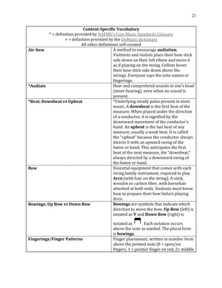 21
Content-Specific Vocabulary
* = definition provided by NAFME’s Core Music Standards Glossary
+ = definition provided by the OnMusic dictionary
All other definitions self-created
Air-bow A method to encourage audiation.
Violinists and violists place their bow stick
side down on their left elbow and move it
as if playing on the string. Cellists hover
their bow stick side down above the
strings. Everyone says the note names or
fingerings.
*Audiate Hear and comprehend sounds in one’s head
(inner hearing), even when no sound is
present.
*Beat; Downbeat vs Upbeat *Underlying steady pulse present in most
music. A downbeat is the first beat of the
measure. When played under the direction
of a conductor, it is signified by the
downward movement of the conductor’s
hand. An upbeat is the last beat of any
measure, usually a weak beat. It is called
the “upbeat” because the conductor always
directs it with an upward swing of the
baton or hand. This anticipates the first
beat of the next measure, the “downbeat,”
always directed by a downward swing of
the baton or hand.
Bow Essential equipment that comes with each
string family instrument, required to play
Arco (with hair on the string). A stick,
wooden or carbon fiber, with horsehair
attached at both ends. Students must know
how to prepare their bow before playing
Arco.
Bowings; Up Bow vs Down Bow Bowings are symbols that indicate which
direction to move the bow. Up Bow (left) is
notated as V and Down Bow (right) is
notated as . Each notation occurs
above the note as needed. The plural form
is bowings.
Fingerings/Finger Patterns Finger placements, written in number form
above the printed note (0 = open/no
fingers, 1 = pointer finger on red, 2= middle
 