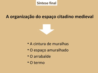 A cintura de muralhas O espaço amuralhado O arrabalde O termo Síntese final A organização do espaço citadino medieval 