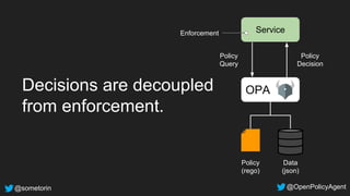OPA: The Cloud Native Policy Engine | PDF