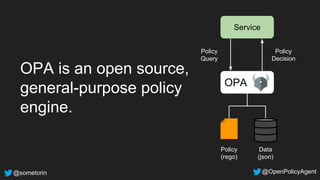 @sometorin @OpenPolicyAgent
Service
OPA
Policy
(rego)
Data
(json)
OPA is an open source,
general-purpose policy
engine.
Po...
