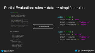 @sometorin @OpenPolicyAgent
Partial Evaluation: rules + data ⇒ simplified rules
allow = true {
# Find binding(s) for user....