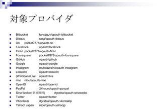 対象プロバイダ
   Bitbucket        fancyguy/opauth-bitbucket
   Disqus           rasa/opauth-disqus
   Do     pocket7878/opauth-do
   Facebook         opauth/facebook
   Flickr pocket7878/opauth-flickr
   Foursquare       pocket7878/opauth-foursquare
   GitHub           opauth/github
   Google           opauth/google
   Instagram        muhdazrain/opauth-instagram
   LinkedIn         opauth/linkedin
   (Windows) Live opauth/live
   mixi ritou/opauth-mixi
   OpenID           opauth/openid
   PayPal           24hours/opauth-paypal
   Sina Weibo (新浪微博)            dgrabla/opauth-sinaweibo
   Twitter          opauth/twitter
   VKontakte        dgrabla/opauth-vkontaktp
   Yahoo! Japan     ritou/opauth-yahoojp
 