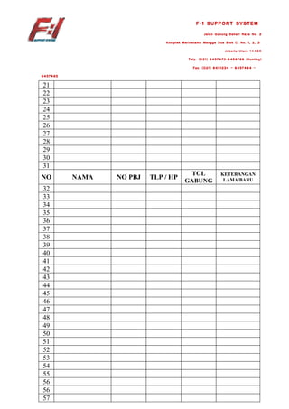 F-1 SUPPORT SYSTEM
                                                 Jalan Gunung Sahari Raya No. 2
                              Komplek Marinatama Mangga Dua Blok C. No. 1, 2, 3
                                                            Jakarta Utara 14420
                                         Telp. (021) 6457472-6456789 (Hunting)
                                            Fax. (021) 6451234 – 6457464 –
6457465

21
22
23
24
25
26
27
28
29
30
31
                                        TGL               KETERANGAN
NO        NAMA   NO PBJ   TLP / HP                         LAMA/BARU
                                       GABUNG
32
33
34
35
36
37
38
39
40
41
42
43
44
45
46
47
48
49
50
51
52
53
54
55
56
56
57
 