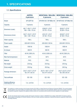 ASPEN
4 persons
MONTANA / MALIBU
4 persons
MONTANA / MALIBU
6 persons
Model SP-ASP130 SP-MTA135 / SP-MBU135 SP-MTA165 / SP-MBU165
Capacity 4 persons 4 persons 6 persons
Dimension (outer)
66.1″ × 66.1″ × 27,6″
168 × 168 × 70 cm
Ø 68.9″ × 27,6″
Ø 175 × 70 cm
Ø 80.3″ × 27,6″
Ø 204 × 70 cm
Dimensions (inner)
50.3″ × 50.3″ × 27,5″
128 × 128 × 70 cm
Ø 51.8″ × 27,5″
Ø 130 × 70 cm
Ø 62.9″ × 27,5″
Ø 160 × 70 cm
Water capacity 700 L 700 L 930 L
Power supply 220-240 V 50 Hz 220-240 V 50 Hz 220-240 V 50 Hz
Heater 1500 W 1500 W 1500 W
Air blower 650 W 650 W 650 W
Filter 40 W (1200 L/h) 40 W (1200 L/h) 40 W (1200 L/h)
Max heat temperature 42°C 42°C 42°C
Material PVC PVC PVC
Net weight 23.8 kg 23.6 kg 25.0 kg
Gross weight 25.8 kg 25.6 kg 28.0 kg
Package dimension
24,4″ x 18,5 ″ x 21,6″
62 x 47 x 55 cm
24,4″ x 18,5 ″ x 21,6″
62 x 47 x 55 cm
24,4″ x 23,2″ x 21,6″
62 x 59 x 55 cm
Test certificate CE / GS CE / GS CE / GS
Heating efficiency
Ambient temperature : 20°C
1.5 - 2.5°C/h 1.5 - 2.5°C/h 1.5 - 2.5°C/h
1. Specifications
1.1. Specifications
This appliance is marked according to the European directive 2012/19/EU on Waste Electrical and Electronic Equipment (WEEE). This symbol indicates
that this appliance may not be treated as household waste. Instead it shall be handed over to the applicable collection point for the recycling of electrical
and electronic equipment. Disposal of the appliance shall be carried out in accordance with the local environment regulations for waste disposal.
The CE mark indicates that the product complies with European directives in relation to 2006/95/CE (low voltage), 2004/108/CE (Compliance with the
Electromagnetic Compatibility), 2011/65/UE (restriction of the use of certain hazardous substances in electrical and electronic equipment), 2009/125/CE
(Ecodesign directive).
24
 