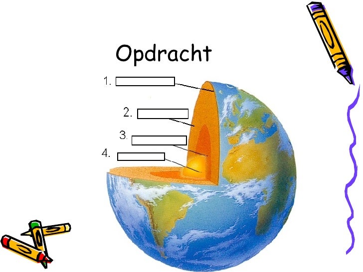 Opbouw Aarde en Platentektoniek
