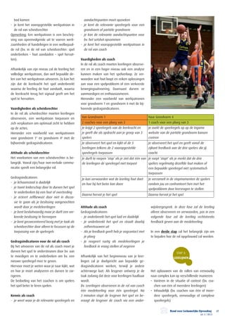bod komen
- je kent het vooropgestelde werkpatroon in
de rol van scheidsrechter
Opmerking: Een werkpatroon is een beschrijving van opeenvolgende uit te voeren werkzaamheden of handelingen in een welbepaalde rol (bv. in de rol van scheidsrechter: spel
onderbreken – fout aanduiden – spel hervatten).
Afhankelijk van zijn niveau zal de leerling het
volledige werkpatroon, dan wel bepaalde delen van het werkpatroon uitvoeren. Zo kan het
zijn dat de leerkracht het spel onderbreekt
waarna de leerling de fout aanduidt, waarna
de leerkracht terug het signaal geeft om het
spel te hervatten.
Vaardigheden als scheidsrechter
In de rol als scheidrechter moeten leerlingen
observeren, een werkpatroon toepassen en
zich verplaatsen om optimaal zicht te hebben
op de acties.
Hieronder een voorbeeld van werkpatronen
voor grondvorm 15 en grondvorm 46 met de
bijhorende gedragsindicatoren.
Attitude als scheidsrechter
Het voorkomen van een scheidsrechter is belangrijk. Vooral zijn/haar non-verbale communicatie speelt een belangrijke rol.
Gedragsindicatoren:
- je lichaamstaal is duidelijk
- je toont leiderschap door te durven het spel
te onderbreken bij een fout of overtreding
- je acteert zelfbewust door niet in discussie te gaan als je beslissing aangevochten
wordt door je medeleerlingen
- je bent besluitvaardig maar je durft een verkeerde beslissing te herroepen
- je bent geconcentreerd bezig met je taak als
scheidsrechter door alleen te focussen op de
toepassing van de spelregels
Gedragsindicatoren voor de rol als coach
Bij het uitvoeren van de rol als coach moet je
durven het spel te ondersteunen door bv. aan
te moedigen en te onderbreken om bv. een
nieuwe speelregel mee te geven.
Hiervoor moet je weten waar je naar kijkt, wat
en hoe je moet analyseren en durven te corrigeren.
De bedoeling van het coachen is om spelers
het spel beter te leren spelen.
Kennis als coach
- je weet waar je de relevante speelregels en

aandachtspunten moet opzoeken
- je kent de relevante speelregels voor een
grondvorm of partiële grondvorm
- je kan de relevante aandachtspunten voor
bv. het setshot opsommen
- je kent het vooropgestelde werkpatroon in
de rol van coach
Vaardigheden als coach
In de rol als coach moeten leerlingen observeren en in een hoger niveau ook een analyse
kunnen maken van het spelverloop. Ze verwoorden wat fout loopt en reiken oplossingen
aan voor een spelprobleem of een verkeerde
bewegingsuitvoering. Daarnaast durven ze
aanmoedigen en enthousiasmeren.
Hieronder een voorbeeld van werkpatronen
voor grondvorm 1 en grondvorm 4 met de bijhorende gedragsindicatoren.
Van Grondvorm 1

Naar Grondvorm 4

2 coaches voor een ploeg van 3

1 coach voor een ploeg van 3

Je krijgt 2 speelregels van de leerkracht en
je geeft die als opdracht aan je groep van 3
spelers

Je zoekt de speelregels op op de Ingame
website van de partiële grondvorm kansen
creëren

Je observeert het spel en kijkt of de 3
leerlingen telkens de 2 vooropgestelde
speelregels toepassen

Je observeert het spel en geeft vanaf de
zijkant feedback aan de drie spelers die jij
coacht.

Je durft te roepen ‘stop’ als je ziet dat één van Je roept ‘stopt’ als je merkt dat de drie
de leerlingen de speelregel niet toepast
spelers regelmatig dezelfde fout maken of
een bepaalde speelregel niet systematisch
toepassen
Je kan verwoorden wat de leerling fout doet
en hoe hij het beter kan doen

Je verzamelt in de stopmomenten de spelers
rondom jou en confronteert hen met het
spelprobleem door leervragen te stellen

Daarna hervat je het spel

Daarna hervat je het spel

Attitude als coach
Gedragsindicatoren:
- Je onderbreekt het spel luid en duidelijk
- Je onderbreekt het spel en straalt daarbij
zelfvertrouwen uit
- Als je feedback geeft heb je oogcontact met
je ploeg
- Je reageert rustig als medeleerlingen je
feedback in vraag stellen of negeren
Afhankelijk van het beginniveau van je leerlingen zal je doelgericht aan bepaalde gedragsindicatoren werken, terwijl je andere
achterwege laat. Als lesgever ontwerp je de
taak zodanig dat deze voor leerlingen haalbaar
wordt.
Bv. Leerlingen observeren in de rol van coach
één medeleerling voor één speelregel. Na
3 minuten stopt de lesgever het spel en bevraagt de lesgever de coach via een onder-

wijsleergesprek. In deze fase zal de leerling
alleen observeren en verwoorden, pas in een
volgende fase zal de leerling rechtstreeks
feedback geven aan de medeleerling.
In een derde stap zal het belangrijk zijn om
te bepalen hoe de rol opgebouwd zal worden.

STAP 3:
LEERLIJNEN

Het opbouwen van de rollen van eenvoudig
naar complex kan op verschillende manieren:
• Variëren in de situatie of context (bv. coachen van één of meerdere leerlingen)
• Inhoudelijk (bv. coachen van één of meerdere speelregels, eenvoudige of complexe
speelregels)
Bond voor Lichamelijke Opvoeding
nr. 4 / 2013

17

 