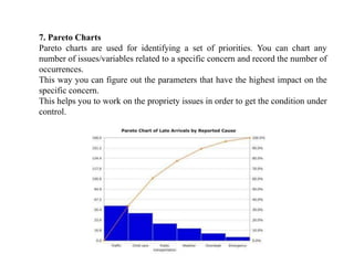 7. Pareto Charts
Pareto charts are used for identifying a set of priorities. You can chart any
number of issues/variables related to a specific concern and record the number of
occurrences.
This way you can figure out the parameters that have the highest impact on the
specific concern.
This helps you to work on the propriety issues in order to get the condition under
control.
 