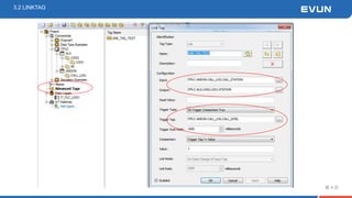 3.2 LINKTAG
第 4 页
 
