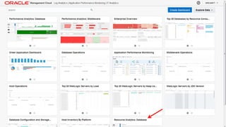 Copyright © 2014 Oracle and/or its affiliates. All rights reserved. | Oracle Confidential – Internal/Restricted/Highly Restricted 4
 