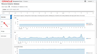 Copyright © 2014 Oracle and/or its affiliates. All rights reserved. |
 