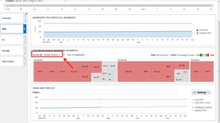 Copyright © 2014 Oracle and/or its affiliates. All rights reserved. |
 