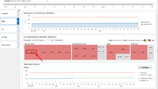 Copyright © 2014 Oracle and/or its affiliates. All rights reserved. |
 