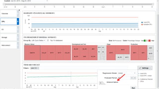 Copyright © 2014 Oracle and/or its affiliates. All rights reserved. |
 