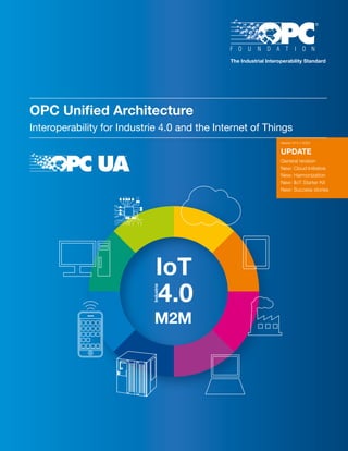 1
OPC Unified Architecture
Interoperability for Industrie 4.0 and the Internet of Things
The Industrial Interoperability Standard
4.0
Industrie
IoT
M2M
UPDATE
General revision
New: Cloud Initiative
New: Harmonization
New: IIoT Starter Kit
New: Success stories
Version V14 // 2023
 