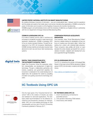 OPC UA et cybersécurité industrielle - Systerel