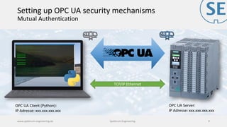 OPC UA mit der SIMATIC S7-1200/1500 und Python | PDF