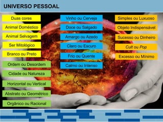 Duas cores
UNIVERSO PESSOAL
Animal Doméstico
Animal Selvagem
Ordem ou Desordem
Simples ou Luxuoso
Doce ou Salgado
Amargo ou Azedo
Cidade ou Natureza
Sucesso ou Dinheiro
Vinho ou Cerveja
Horizontal ou Vertical
Abstrato ou Geométrico
Claro ou Escuro
Calmo ou Intenso
Ser Mitológico Cult ou Pop
Objeto Indispensável
Branco ou Preto
Frio ou Quente
Orgânico ou Racional
Excesso ou Mínimo
 
