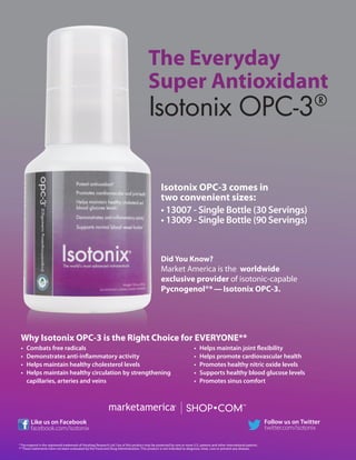 Did You Know?
Market America is the worldwide
exclusive provider of isotonic-capable
Pycnogenol®* — Isotonix OPC-3.
Isotonix OPC-3 comes in
two convenient sizes:
• 13007 - Single Bottle (30 Servings)
• 13009 - Single Bottle (90 Servings)
The Everyday
Super Antioxidant
Why Isotonix OPC-3 is the Right Choice for EVERYONE**
•	Combats free radicals
•	 Demonstrates anti-inflammatory activity
•	Helps maintain healthy cholesterol levels
•	Helps maintain healthy circulation by strengthening
capillaries, arteries and veins
•	 Helps maintain joint flexibility
•	 Helps promote cardiovascular health
•	 Promotes healthy nitric oxide levels
•	 Supports healthy blood glucose levels
•	Promotes sinus comfort
Isotonix OPC-3®
facebook.com/isotonix
Like us on Facebook Follow us on Twitter
twitter.com/isotonix
* Pycnogenol is the registered trademark of Horphag Research Ltd. Use of this product may be protected by one or more U.S. patents and other international patents.
** These statements have not been evaluated by the Food and Drug Administration. This product is not intended to diagnose, treat, cure or prevent any disease.
 