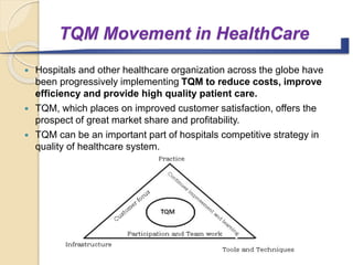 TQM Movement in HealthCare
 Hospitals and other healthcare organization across the globe have
been progressively implementing TQM to reduce costs, improve
efficiency and provide high quality patient care.
 TQM, which places on improved customer satisfaction, offers the
prospect of great market share and profitability.
 TQM can be an important part of hospitals competitive strategy in
quality of healthcare system.
 