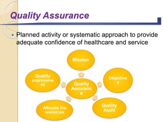 Quality Assurance
 Planned activity or systematic approach to provide
adequate confidence of healthcare and service
Quality
Assuranc
e
Mission
Objective
s
Allocate the
resources
Quality
Audit
Quality
Improveme
nt
 