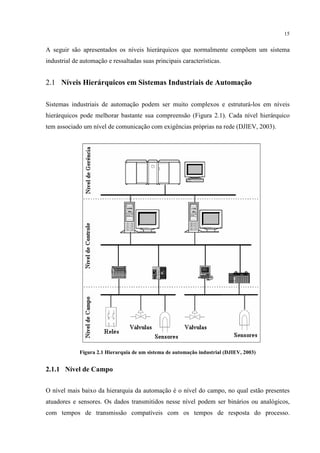 15


A seguir são apresentados os níveis hierárquicos que normalmente compõem um sistema
industrial de automação e ressaltadas suas principais características.


2.1 Níveis Hierárquicos em Sistemas Industriais de Automação

Sistemas industriais de automação podem ser muito complexos e estruturá-los em níveis
hierárquicos pode melhorar bastante sua compreensão (Figura 2.1). Cada nível hierárquico
tem associado um nível de comunicação com exigências próprias na rede (DJIEV, 2003).




             Figura 2.1 Hierarquia de um sistema de automação industrial (DJIEV, 2003)


2.1.1 Nível de Campo


O nível mais baixo da hierarquia da automação é o nível do campo, no qual estão presentes
atuadores e sensores. Os dados transmitidos nesse nível podem ser binários ou analógicos,
com tempos de transmissão compatíveis com os tempos de resposta do processo.
 