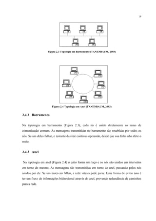 19




                    Figura 2.3 Topologia em Barramento (TANENBAUM, 2003)




                       Figura 2.4 Topologia em Anel (TANENBAUM, 2003)


2.4.2 Barramento


Na topologia em barramento (Figura 2.3), cada nó é unido diretamente ao ramo de
comunicação comum. As mensagens transmitidas no barramento são recebidas por todos os
nós. Se um deles falhar, o restante da rede continua operando, desde que sua falha não afete o
meio.


2.4.3 Anel


Na topologia em anel (Figura 2.4) o cabo forma um laço e os nós são unidos em intervalos
em torno do mesmo. As mensagens são transmitidas em torno do anel, passando pelos nós
unidos por ele. Se um único nó falhar, a rede inteira pode parar. Uma forma de evitar isso é
ter um fluxo de informações bidirecional através do anel, provendo redundância de caminhos
para a rede.
 