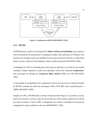29




                      Figura 3.1 Arquitetura do DCOM (MICROSOFT, 1996)


3.1.3 DCOM


O DCOM nasceu a partir da tecnologia OLE (Object Linking and Embedding), que surgiu no
início da década de 90, para permitir a integração de dados entre aplicações no Windows. Isto
permitia, por exemplo, inserir uma planilha Excel em um documento do Word e, a partir deste
último, acessar e editar de forma dinâmica, todos os dados da primeira (IWANITZ, 2002).


A abordagem do OLE foi estendida para outros tipos de aplicativos, na forma de um modelo
orientado a objetos disponível a todas estas aplicações, através dos chamados componentes.
Esta tecnologia foi batizada de Component Object Model (COM), em 1995 (IWANITZ,
2002).


A necessidade de compartilhar estes componentes através da rede levou ao desenvolvimento
do DCOM, resultado da união das tecnologias COM e DCE RPC (mais especificamente, o
ORPC) (IWANITZ, 2002).


Surgido em 1996, o DCOM utiliza o formato cliente-servidor (Figura 3.1) e permite o acesso,
através de conexões e serviços, tanto de um servidor por vários clientes, quanto de um cliente
por vários servidores. Como no RPC, é transparente aos clientes a localidade de execução do
componente do qual se utilizam os serviços (MICROSOFT, 1996).
 