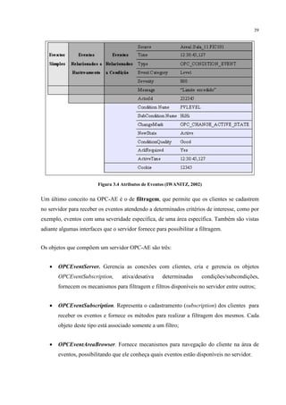 39




                         Figura 3.4 Atributos de Eventos (IWANITZ, 2002)


Um último conceito na OPC-AE é o de filtragem, que permite que os clientes se cadastrem
no servidor para receber os eventos atendendo a determinados critérios de interesse, como por
exemplo, eventos com uma severidade específica, de uma área específica. Também são vistas
adiante algumas interfaces que o servidor fornece para possibilitar a filtragem.


Os objetos que compõem um servidor OPC-AE são três:


   •   OPCEventServer. Gerencia as conexões com clientes, cria e gerencia os objetos
       OPCEventSubscription,       ativa/desativa     determinadas     condições/subcondições,
       fornecem os mecanismos para filtragem e filtros disponíveis no servidor entre outros;


   •   OPCEventSubscription. Representa o cadastramento (subscription) dos clientes para
       receber os eventos e fornece os métodos para realizar a filtragem dos mesmos. Cada
       objeto deste tipo está associado somente a um filtro;


   •   OPCEventAreaBrowser. Fornece mecanismos para navegação do cliente na área de
       eventos, possibilitando que ele conheça quais eventos estão disponíveis no servidor.
 
