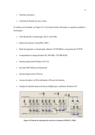 73


   •   Sistemas auxiliares;


   •   Controle de Panelas de Aço e Gusa.


O sistema está ilustrado na Figura 4.5 e foi desenvolvido utilizando os seguintes produtos e
tecnologias:


   •   CLPs Rockwell: ControlLogix, PLC5 e SLC500;


   •   Redes de Controle: ControlNet e DH+;


   •   Rede de aquisição e comunicação: ethernet 10/100 Mbits/s com protocolo TCP/IP;


   •   Computadores Compaq Pentium III, 500 MHz, 192 MB RAM;


   •   Sistema operacional Windows NT 4.0;


   •   Servidor OPC RSLinx da Rockwell;


   •   Sistema Supervisório Wizcon;


   •   Acesso de dados via Web utilizando o Wizcon for Internet;


   •   Estação de cálculos desenvolvida em Delphi para o ambiente Windows NT.




               Figura 4.5 Sistema de automação da aciaria da Açominas (FONSECA, 2002)
 