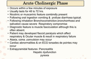 • Occurs within a few minutes of exposure
• Usually lasts for 48 to 72 hrs.
• Nicotinic or muscarinic feature combindly present
• Following oral ingestion vomiting & profuse diarrhoea typical.
• Following inhalation Bronchoconstriction,bronchorrhoea and
salivation cause severe Respiratory compromise
• Diagnostic feature is muscle fasciculation although this is
often absent.
• Patient may developed flaccid paralysis which affect
respiratory & Ocular muscle & result in respiratory failure
• Ataxia, coma ,convulsion may occur
• Cardiac abnormalities & on ECG torsades de pointes may
occur
• Extrapyramidal features :Pancreatitis
Hepatic dysfunction
pyrexia
Acute Cholinergic Phase
 