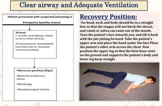 Recovery Position:
The head, neck and body should be in a straight
line so that the tongue will not block the throat,
and vomit or saliva can come out of the mouth.
Turn the patient's face towards you, and tilt it back
with the jaw jutting forward. Take the patient's
upper arm and place the hand under the face Place
the patient's other arm across the chest. Now
position the upper leg so that the bent knee rests
on the ground and supports the patient's body and
lower leg keep straight
Clear airway and Adequate Ventilation
 