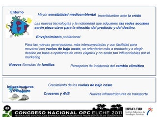 Entorno
                    Mayor sensibilidad medioambiental Incertidumbre ante la crisis

                   Las nuevas tecnologías y la notoriedad que adquieren las redes sociales
                   serán pieza clave para la elección del producto y del destino.

                   Envejecimiento poblacional

           Para las nuevas generaciones, más interconectadas y con facilidad para
           moverse con vuelos de bajo coste, se orientarán más a producto y a elegir
           destino en base a opiniones de otros viajeros y no serán tan influenciables por el
           marketing

 Nuevas fórmulas de familias             Percepción de incidencia del cambio climático




                           Crecimiento de los vuelos de bajo coste
Infraestructuras
  y transporte
                        Cruceros y AVE               Nuevas infraestructuras de transporte
 